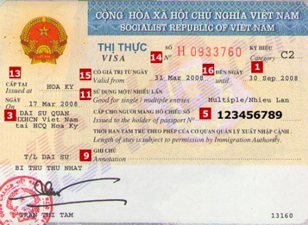 visa nhập cảnh việt nam